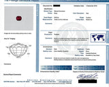 Ruby AGL Certificate
