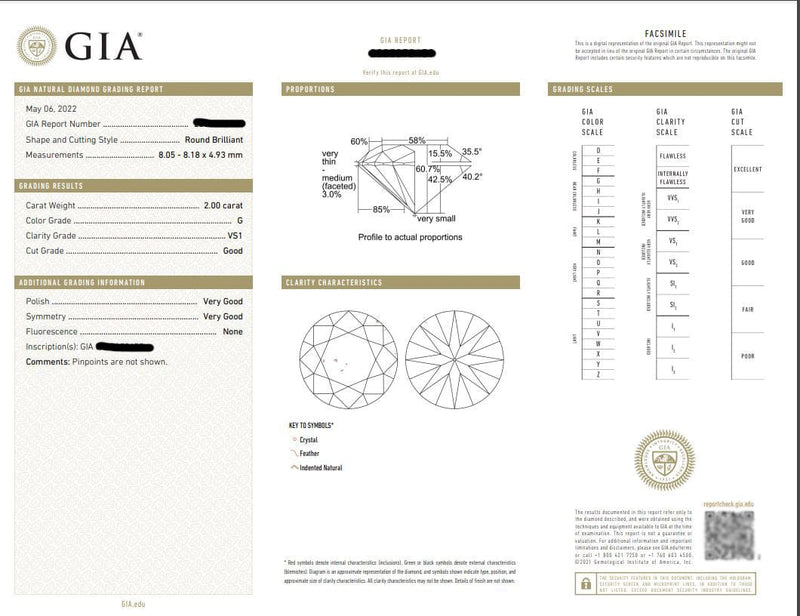 Platinum 2.00ct Diamond Three Stone Ring, GIA Certified