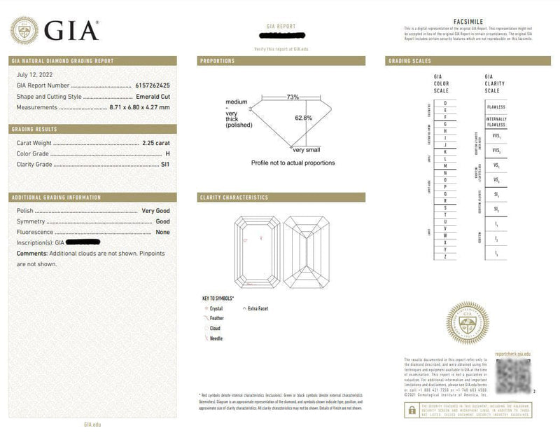 Rivière Platinum 2.25ct Emerald Cut Diamond Ring, GIA Certified