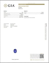 Platinum Two-Stone Bluish-Violet Tanzanite Bypass Ring – 5.19 Carats