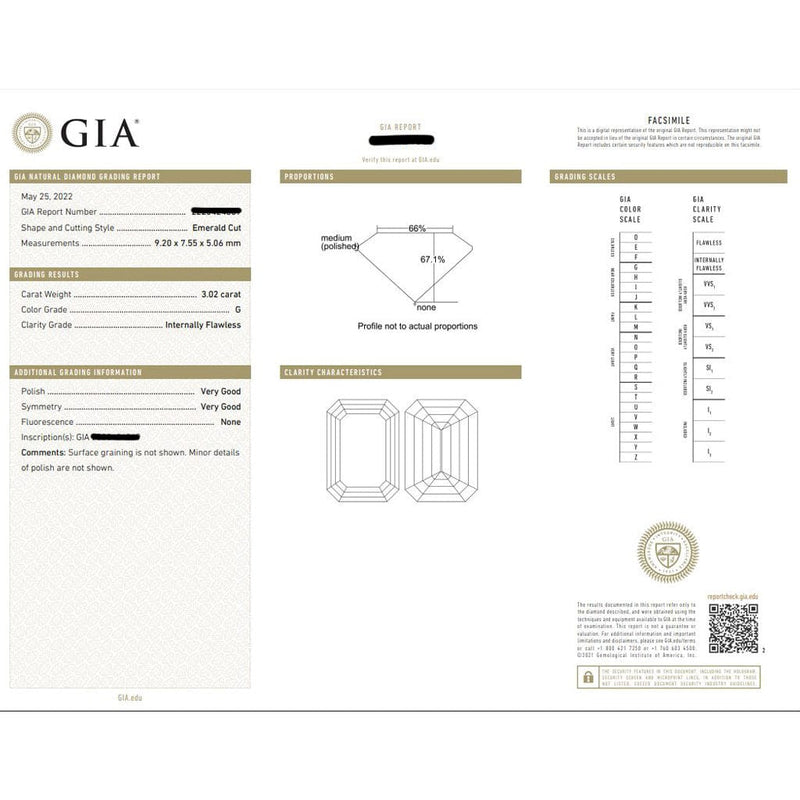 Platinum 3.02ct Emerald Cut Diamond Ring, GIA Certified