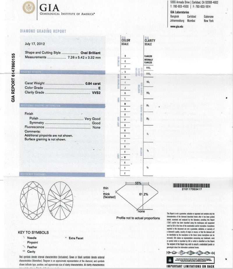 Platinum Burmese Oval Sapphire Diamond Ring, Gubelin Certified