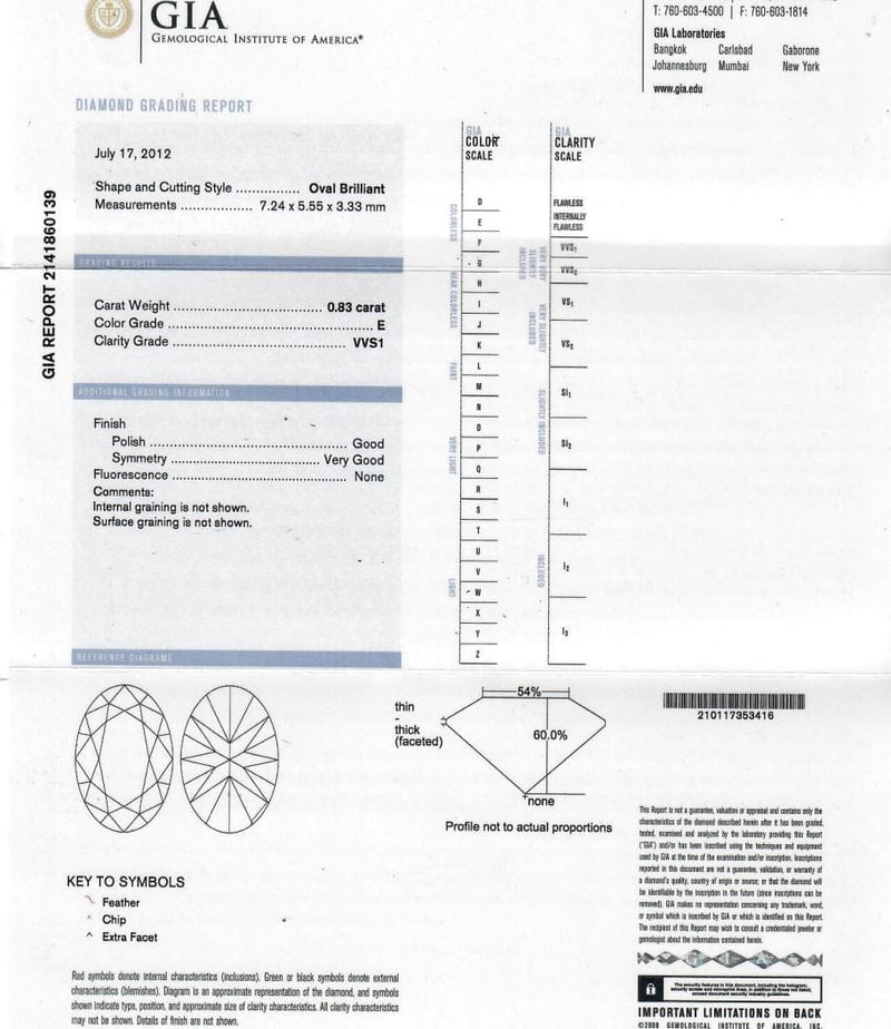 Platinum Burmese Oval Sapphire Diamond Ring, Gubelin Certified